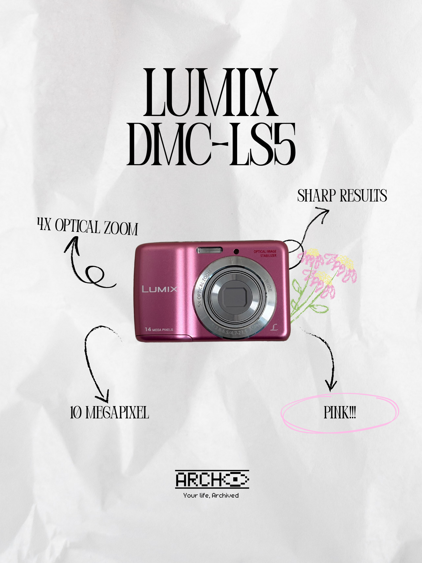 LUMIX DMC-LS5