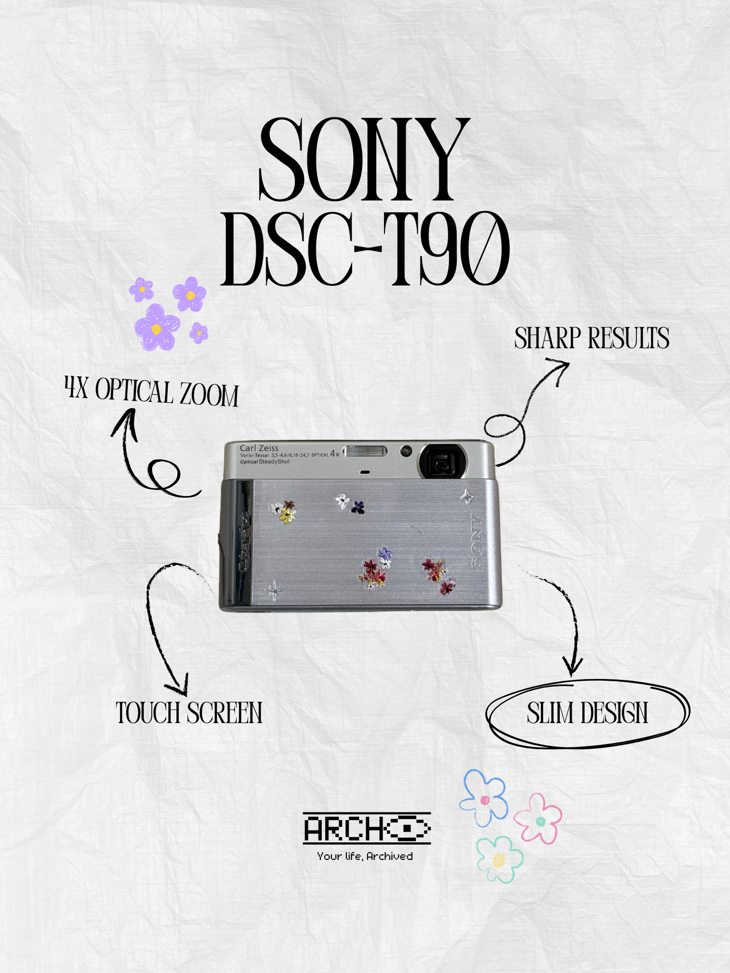 SONY DSC-T90