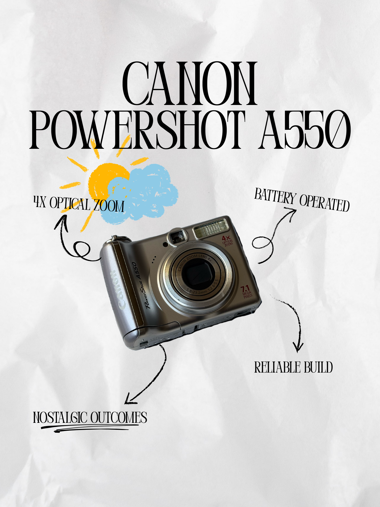 RAKUDOさん　専用CANON　PowerShot　A550 Excellent CANON PowerShot A550 710MP Digital Camera JAPAN | eBay